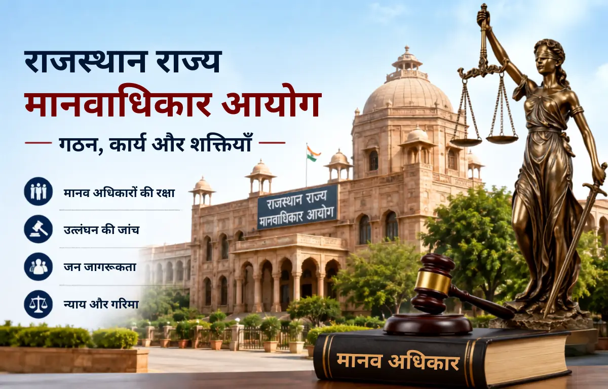 राजस्थान राज्य मानवाधिकार आयोग
